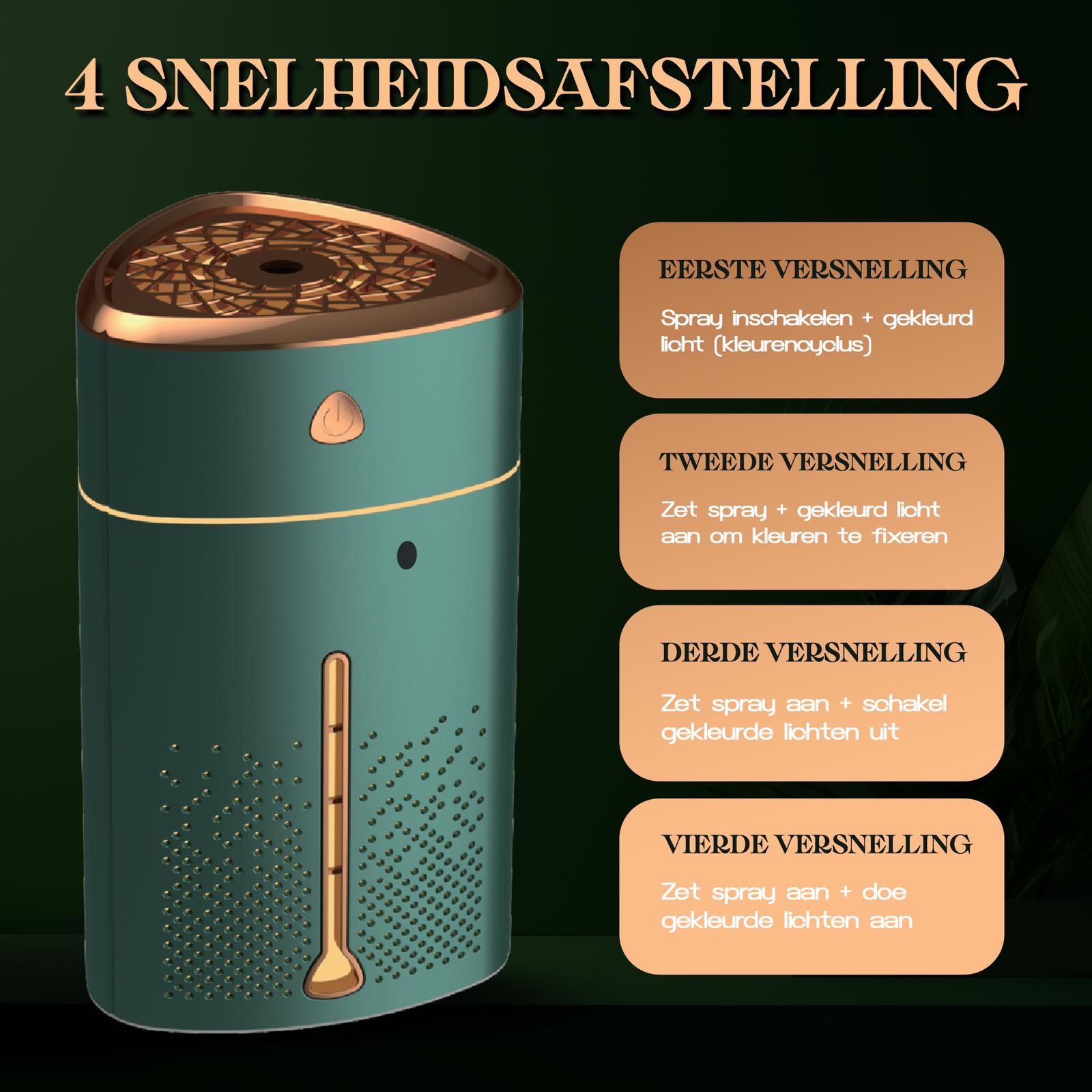 Themio  Luchtbevochtiger - Aroma Diffusers - Zware Mist Bevochtiger - Humidifier - geurverspreider- Sfeerverlichting